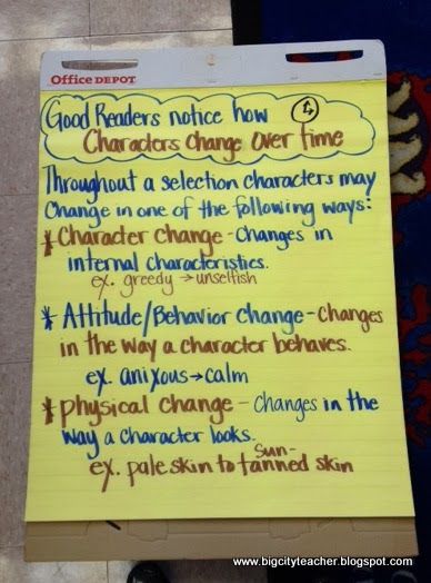 Awesome chart on Characters in a text changing over time. 6th Grade Reading, Character Change Anchor Chart, Gifted Classroom, Classroom Observation, Literary Essay, Teaching Character, 8th Grade Ela, Reading Charts, Character Change