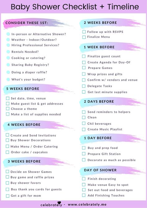 How To Plan A Baby Shower Checklist, Baby Shower Checklist Planners, Baby Shower Playlist, Baby Timeline, Shower Playlist, Baby Shower Planning Checklist, Shower Checklist, Baby Shower List, Baby Shower Checklist