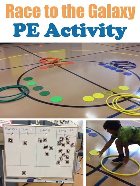 PE Teacher Mike Ginicola shares this activity called Race to the Galaxy, a cooperative game for both PE and Active Play. Perfect timing for the new #StarWars movie coming out soon! Quiet Pe Games, Get To Know You Pe Games, Pe Curriculum Elementary, Cooperative Games Physical Education, Pe Ice Breaker Games, Triple Play Activities, No Equipment Pe Games, Indoor Pe Games Elementary, Color Wars Games