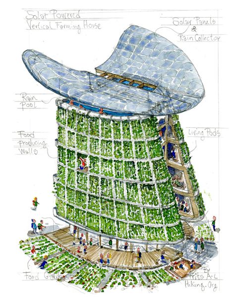 concept drawing of an extreme green building with solar power, rain water collection and vertical wall gardens Eco Architecture Concept, Sustainable Architecture Concept, Eco House Design, Eco Buildings, Eco City, Vertical Farming, Eco Architecture, Solar Power Diy, Building Concept