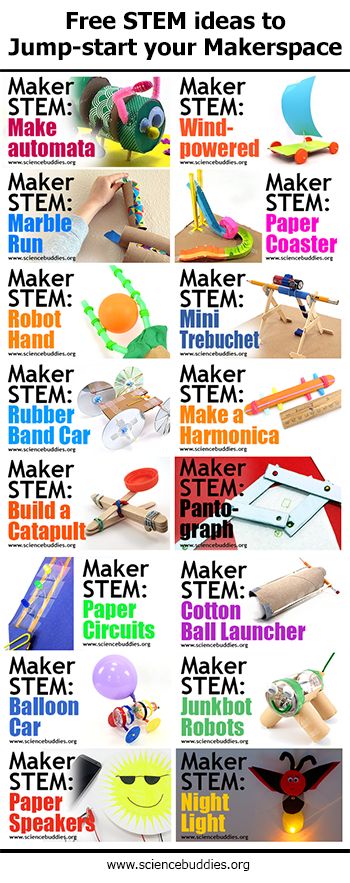 Steam Projects Kindergarten, Second Grade Stem Projects, Stem Lessons For Elementary, Makerspace Ideas For Kindergarten, Makerspace Ideas Elementary, Elementary Steam Projects, Stem After School Program Ideas, Makerspace At Home, Makerspace Room Design