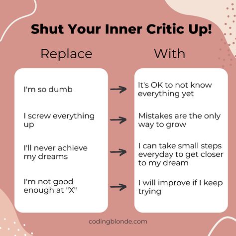 Harsh Inner Critic, Positive Vs Negative Self Talk, Inner Coach Vs Inner Critic Activities, How To Do Inner Work, How To Shut Off Emotions, How To Shut Up, Inner Child Activities For Adults, Inner Critic Worksheet, Inner Critic Quotes