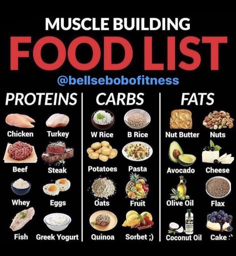 Weight Gain Snacks, Healthy Weight Gain Foods, Best Bodybuilding Supplements, Vegan Muscle, Muscle Building Foods, Muscle Building Diet, Gym Food, Oil Cake, Beef And Potatoes