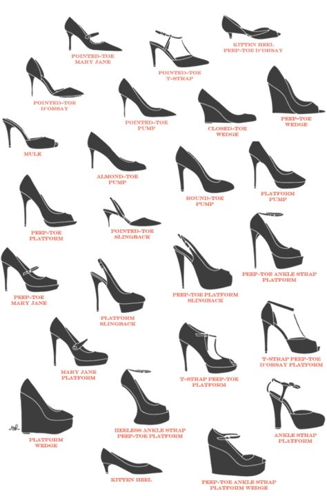 Style Chart, Weight Watchers Recipes, Fashion Terms, Fashion Dictionary, Fashion Design Patterns, Clothing Design Sketches, Shoes Outfit Fashion, Shoes Drawing, Shoe Gallery