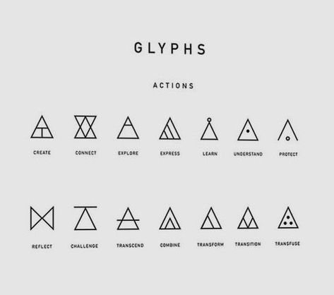 Self Worth Tattoo Symbol, Minimum Tattoo, Cute Meaningful Tattoos, Simbols Tattoo, Triangle Tattoo Meaning, Meaningful Symbol Tattoos, Small Dope Tattoos, Tattoos Cute, Glyph Tattoo