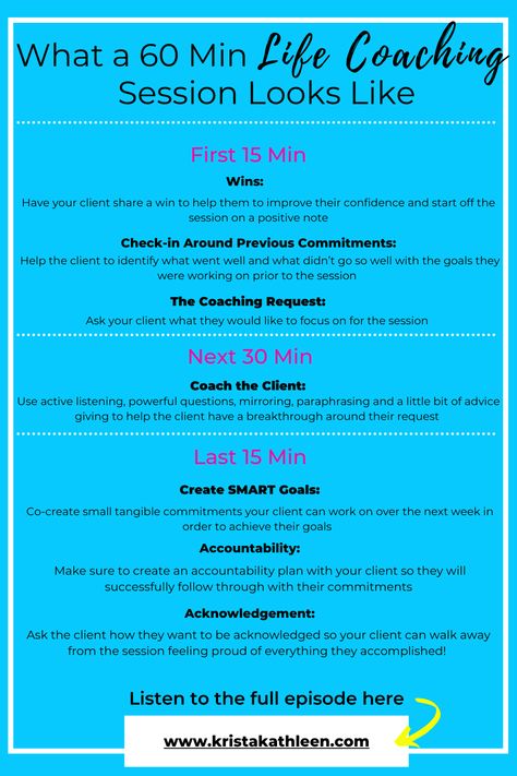 Life Coach Introduction, Life Coach Activities, Life Coaching Program Template, Coaching Tips Leadership, Types Of Life Coaches, How To Become A Life Coach Career, High Mileage Coaching Questions, Life Coach Advertisement, Coaching Session Outline