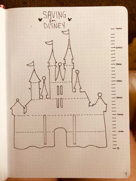 Disneyland Journal Ideas, Disney Journal Ideas, Bullet Journal Vacation, Saving For Disney, Disney Travel Journal, Disney Bujo, Bullet Journal Disney, Disney Bullet Journal, Bullet Journal Savings Tracker