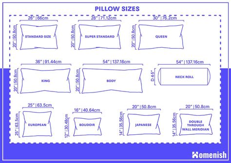 Pillow Sizes - All You Need to Know (with Size Chart) - Homenish Couture, Diy Pillow Shams, Bed Size Charts, Pillow Sizes Chart, Pillow Size Guide, Pillow Form Sizes, Standard Pillow Sizes, Bed Pillow Sizes, King Size Pillow Shams