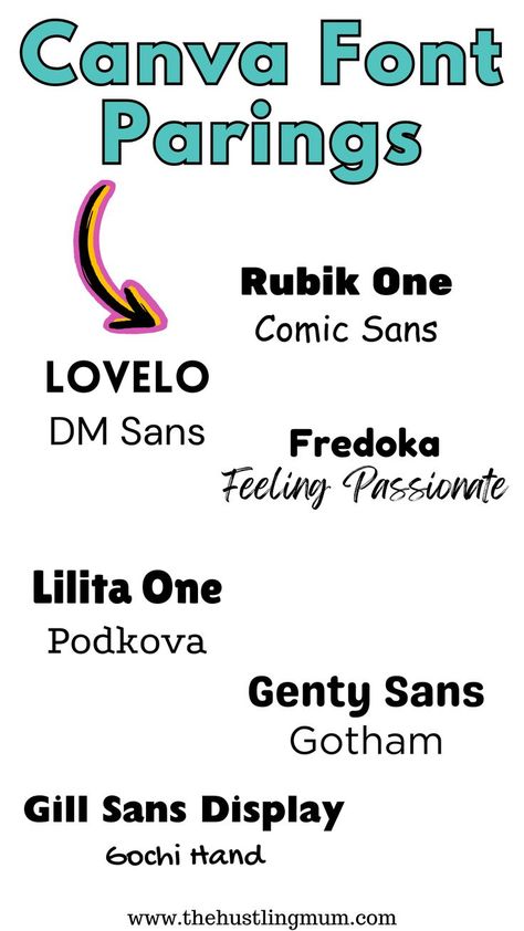 canva fonts Gill Sans, Font Combinations, Font Pairing, Comic Sans, Marketing Materials, Social Media Design, How To Find Out, Blog Posts, Blogger