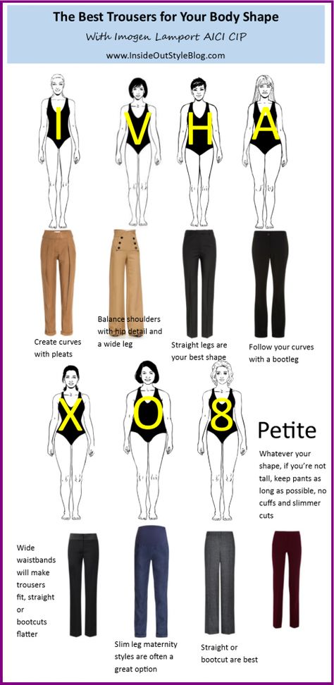 Best Pants, Haine Diy, Mode Tips, Fashion Terms, Fashion Dictionary, Fashion Vocabulary, Easy Style, 가을 패션, 여자 패션