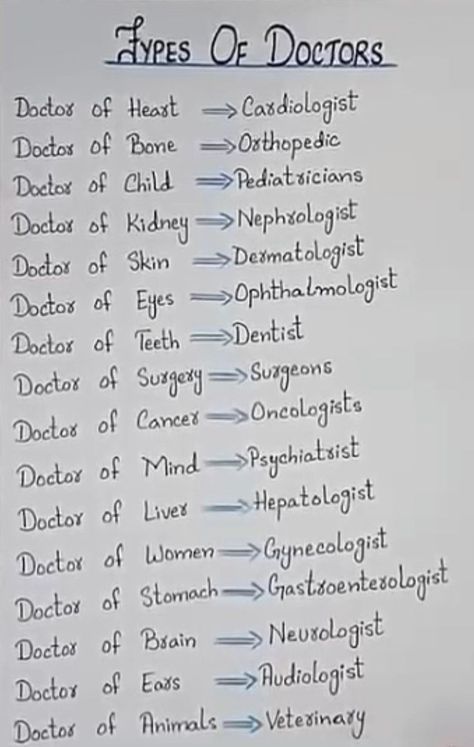 Type Of Doctors List, Notes For Doctors, Biology Aesthetic Quotes, How To Become A Doctor Tips, General Science Notes, Types Of Doctors List, Doctor Types, Vocabulary Notes Ideas, Doctor Aesthetic Wallpaper