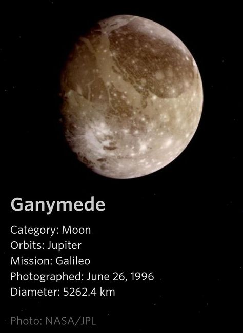 Ganymede a Jupiter Moon Ganymede Moon, Moon Orbit, Jupiter Moons, Sistem Solar, Astronomy Facts, Astronomy Science, Planets And Moons, Space Facts, Nasa Jpl