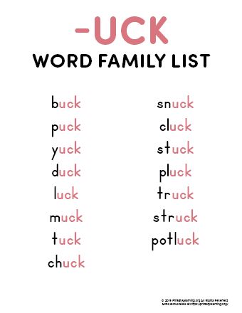 You searched for Word family list | PrimaryLearning.org Ick Word Family Worksheets, Spelling Word Activities, Word Family List, Slick Stick, Family Worksheets, Phonics Reading Passages, Phonics Chart, Phonics Posters, Kindergarten Phonics Worksheets