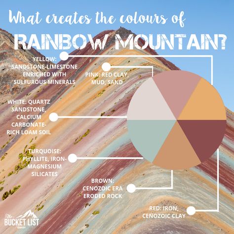 Cusco, Peru Mountains, Rainbow Mountains Peru, Crystal Healing Chart, 10 Interesting Facts, Colorful Mountains, Rainbow Mountain, Beautiful Landscape Photography, Cusco Peru