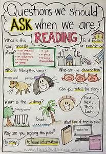 Readers Workshop, Kindergarten Anchor Charts, Classroom Anchor Charts, Reading Anchor Charts, 3rd Grade Reading, 2nd Grade Reading, First Grade Reading, Reading Workshop, Anchor Chart