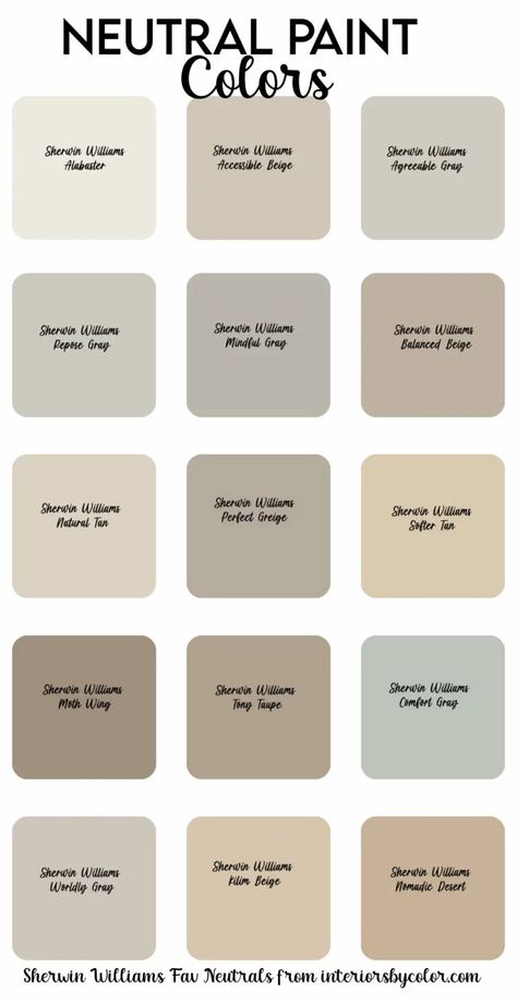 Sherwin Williams Neutral Paint Colors - 15 Proven Winners! Farmhouse Living Room Color Ideas, The Best Neutral Paint Colors, Neutral Palette Bedroom Paint, Neutral Exterior House Colors Sherwin Williams, Modern Tan Paint Colors, Calm Interior Paint Colors, Earthy Farmhouse Paint Colors, Neutral Wall Color Palette, New Neutral Paint Colors