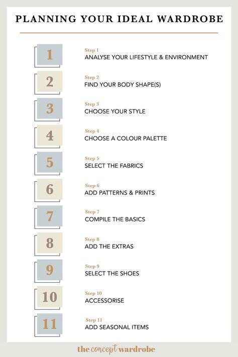 THE THEORY: Planning Your Ideal Wardrobe | the concept wardrobe Organisation, The Concept Wardrobe, Concept Wardrobe, Capsule Wardrobe Planning, Build A Capsule Wardrobe, Wardrobe Organisation, Wardrobe Makeover, Fashion Capsule Wardrobe, Ideal Wardrobe