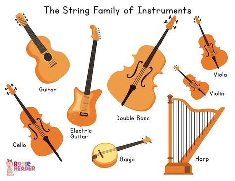 Here's a list of strings instrument to help little kids recognize the string family of instruments! How many string instruments will your kiddo know after a few minutes exploring this list of string instruments?? FIND OUT! Music Activities For Kids, March Lessons, Preschool Music Activities, Preschool Activities Printable, Instrument Families, Instruments Art, Guitar Electric, Reading Adventure, Printable Pictures