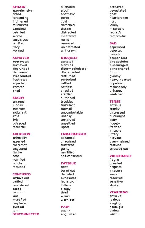 Feelings list Words To Describe Emotions Feelings, Feelings For Writing, Describe Skin Color Writing, Words To Describe Looks, Ways To Describe Eyes Writing, Describing Feelings And Emotions, Silly Words List, Words To Describe Anger, Words For Quickly