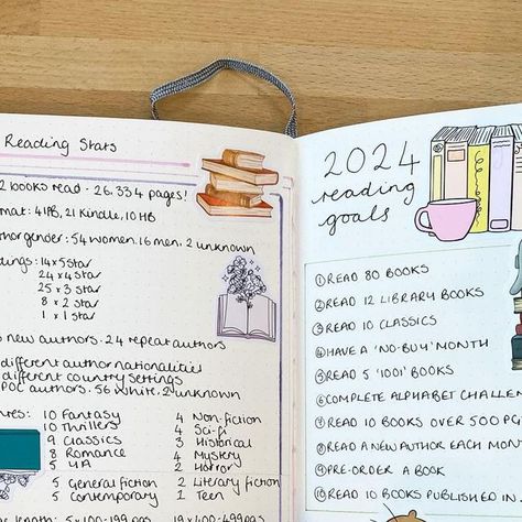 Steph🏳️‍🌈 on Instagram: "I’ve set up separate reading goals to life goals this year and I’m feeling so excited to read more than ever in 2024! #bujo #bulletjournal #bulletjournaling #bookbujo #bookbulletjournal #bookstagram #booknerd #booklover #bujo2024 #2024goals #2024bujo #journalling #readingjournal" Book Lovers, Book Nerd, 2024 Bujo, Goals Journal, Reading Goals, Reading Journal, Life Goals, Journal Ideas, So Excited