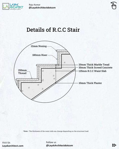 R.C.C staircase sectional details Stairs Details Architecture, Detail Section Drawing Architecture, Stairs Details Section, Section Ideas Architecture, Stair Detail Drawing Architecture, Architecture Detail Drawing, Stairs Section Detail, Stairs Detail Drawing, Staircase Section Detail