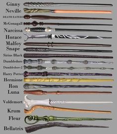 Ok who knew all the Malfoys had such badass wands!?! Harry Potter Brief, Meme Harry Potter, Memes Harry Potter, Hery Potter, Phoenix Harry Potter, Citate Harry Potter, Stile Harry Potter, Cumpleaños Harry Potter, Tapeta Harry Potter