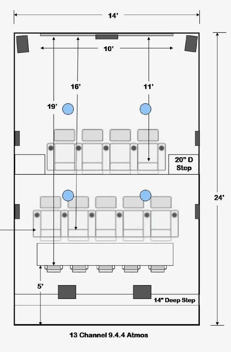 Cinema Room Small, Home Theatre Room, Building A New House, Theatre Building, False Wall, Theater Room Design, Entrance Lobby, Star Ceiling, In Wall Speakers