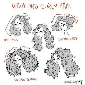 Wavy and Curly Hair .  Free tutorial with pictures on how to draw & paint a piece of character art in under 15 minutes by drawing with pencil and paper. How To posted by Danielle Pioli.  in the Art section Difficulty: Easy. Cost: No cost. Steps: 1 Anime Curly Hair, Hairstyles Drawing, Curly Hair Drawing, Výtvarné Reference, Drawing People Faces, Hair Drawing, Hair Sketch, Guy Drawing, Hair Reference