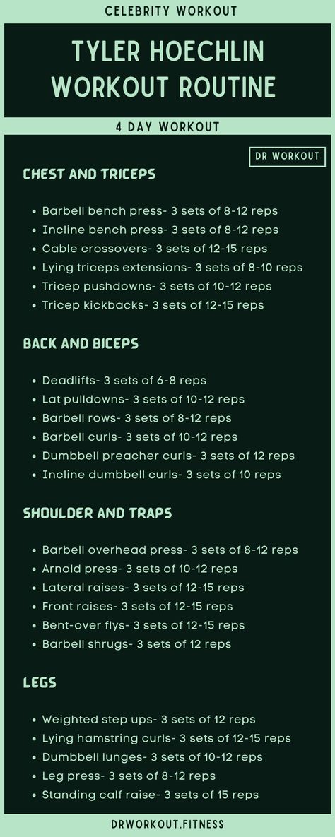 Tyler Hoechlin’s Workout Routine Celebrities Workout Routines, Dr Workout Fitness, 4 Day Workout Plan For Men, 1 Month Glow Up Challenge, Month Glow Up Challenge, 4 Day Workout Routine, Dr Workout, Split Workout Routine, Dumbbell Workout Plan