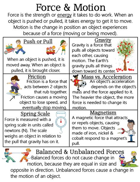 Physics Forces And Motion Notes, Force And Motion Notes, Types Of Forces Physics, Physics Forces Notes, Science Basic Knowledge, Grade 8 Science Notes, Force And Motion Anchor Chart, Motion Anchor Chart, Force Notes