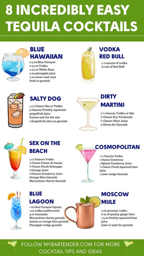 Cocktail Recipes With Vodka, Recipes With Vodka, Easy Tequila Cocktails, Drinks Com Vodka, Resep Koktail, Bartender Drinks Recipes, Vodka Cocktails Easy, Cocktail Vodka, Fun Drinks Alcohol