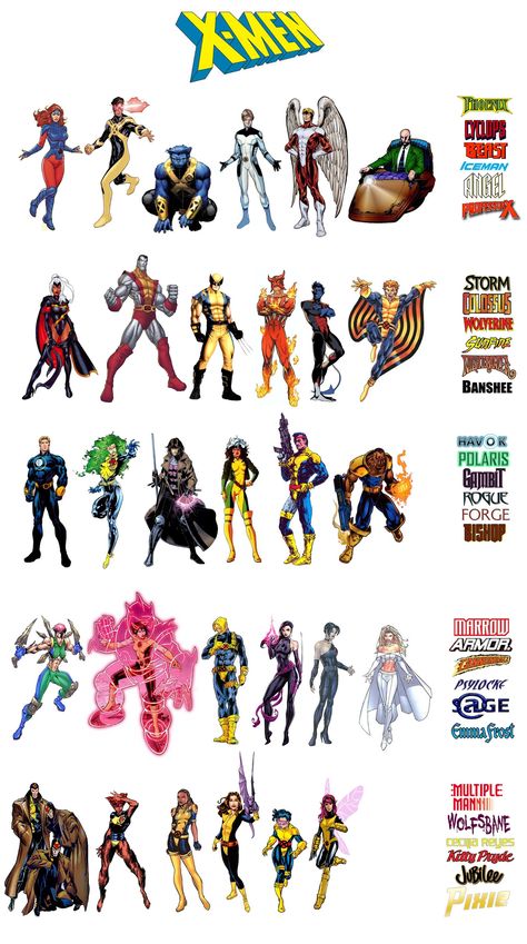Character Design Marvel, Character Design Comic, Marvel Comics Characters, X Men Marvel, Xman Marvel, New Superheroes, Marvel Character Design, Comics Wallpaper, Marvel Superheroes Art
