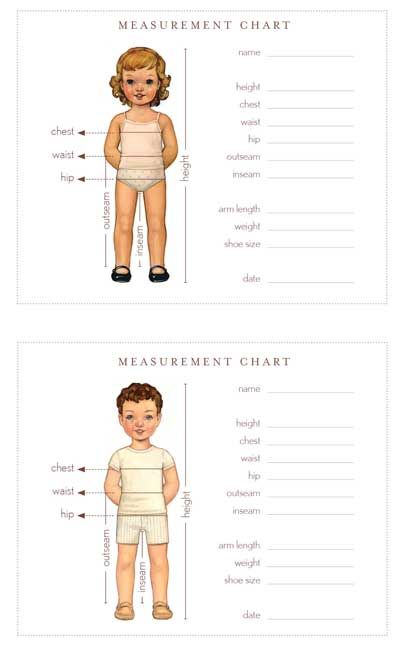 Food charts