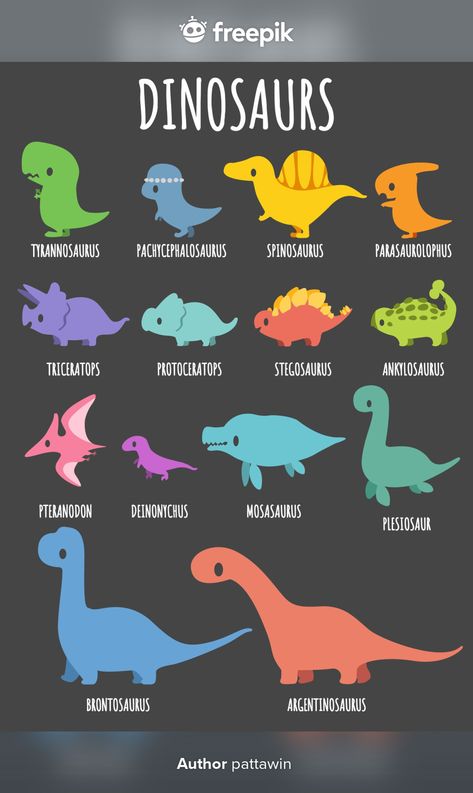 Set of cute dinosaurs with their names. ... | Premium Vector #Freepik #vector #background #baby #design #character Dino Names, Easy Dinosaur Drawing, Dinosaur Names, Dino Drawing, Dino Design, New Jurassic World, Cute Dinosaurs, Background Baby, Dinosaur Cookies