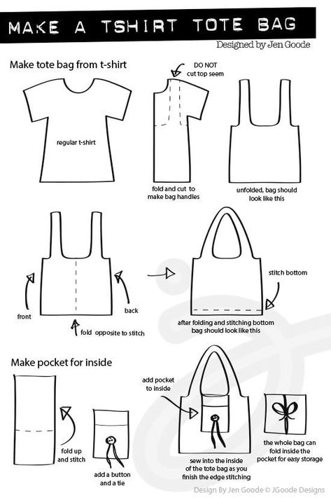 Easy Sew T-shirt Tote Bag - 100 Directions Sew Ins, Tshirt Tote Bag, Tas Denim, Tee Bag, Make A Tie, Sac Diy, Pola Bordir, Upcycle Clothes Diy, Diy Tote