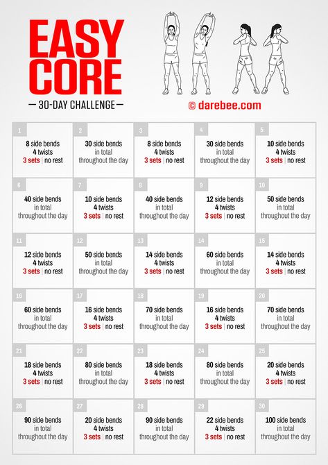 Easy Core Challenge