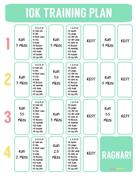 10K Training Plan - 4 Weeks - Ragnar Training 3 Week 10k Training Schedule, 10k Running Plan 4 Weeks, 5 Week 10k Training Plan, 4 Week 10k Training Plan, 12 Week 10k Training Plan, 5k Training Plan Advanced, 10k Training Schedule 6 Weeks, 8 Week 10k Training Plan, 10 Km Running Plan