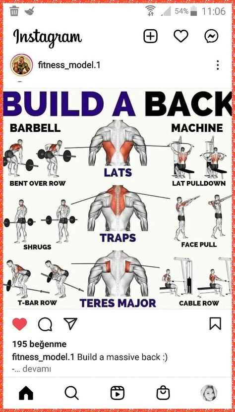 Shoulder Workout For Men Gym, Workout Programs Abs For Men, How To Gain Back Muscle Exercise, Best Excersize For Back, Gym Workouts Shoulders Men, Ab Workout Men Gym, Lats Exercises Men, Big Back Workout Men, Quick Fit Health And Fitness