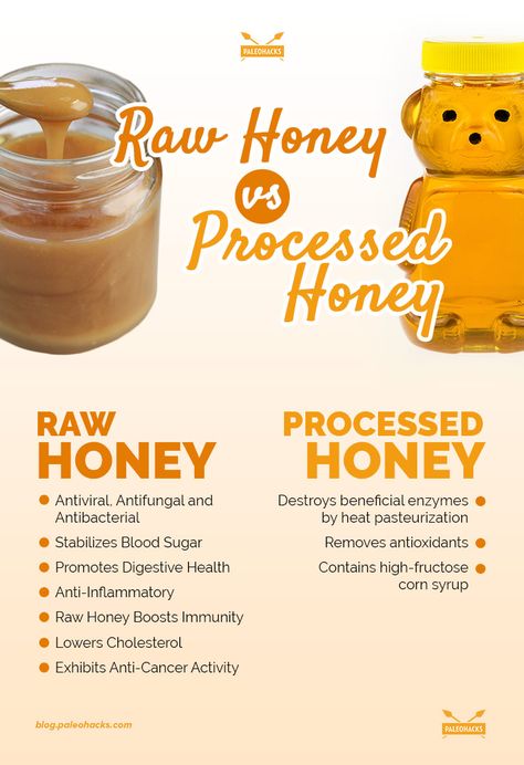 Raw Honey vs Processed Honey Health Foods, Raw Honey Benefits, Aesthetic Health, Tattoo Health, Honey Benefits, Ginger Benefits, Natural Antibiotics, Bee Tattoo, Honey Recipes