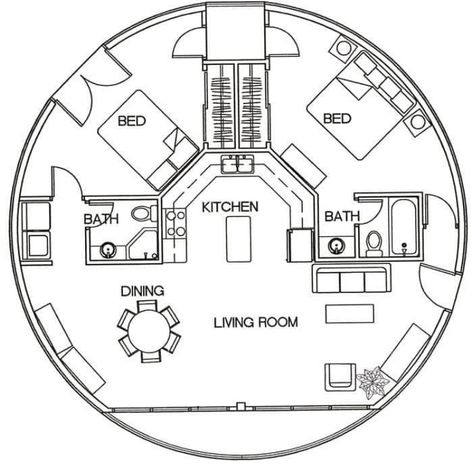 Grain Bin House, Round House Plans, Yurt Home, Casa Hobbit, Dome Homes, Silo House, Geodesic Dome Homes, Earthship Home, Hillside Garden