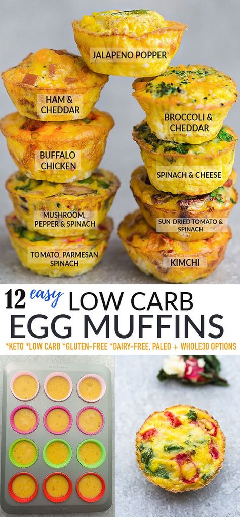 Low Carb Egg Muffins, Healthy Make Ahead Breakfast, Desayuno Keto, Crockpot Healthy, Low Carb Low Fat Recipes, Vegan Muffins, Chicken Healthy, Idee Pasto, Easy Healthy Meal Prep