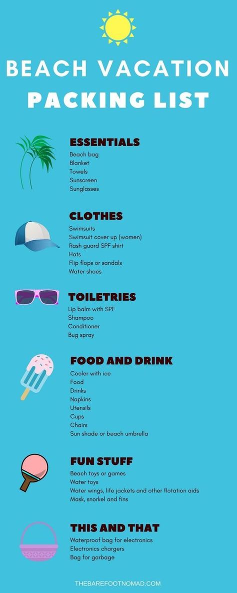 The Perfect Summer Beach Vacation Packing List Camp Gear, Holiday Packing Lists, Beach Vacation Packing, Beach Road Trip, Sommer Strand Outfit, Beach Vacation Packing List, Vacation Packing List, Packing List Beach, Holiday Outfits Summer