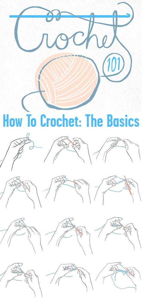 How To Crochet: The Basics How To Read Crochet Patterns For Beginners, How To Crochet Beginners, How To Crochet Blanket For Beginners, How To Knit A Scarf For Beginners, Crochet Materials For Beginners, Crochet Tips For Beginners, First Crochet Project For Beginners, Teaching Crochet, Knitted Throw Patterns