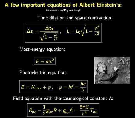 Equations Of Einstein Albert Einstein, Einstein E=mc2, Einstein Equation, Math Made Easy, Modern Physics, E Mc2, Apple Wallpaper Iphone, Table Display, Apple Wallpaper