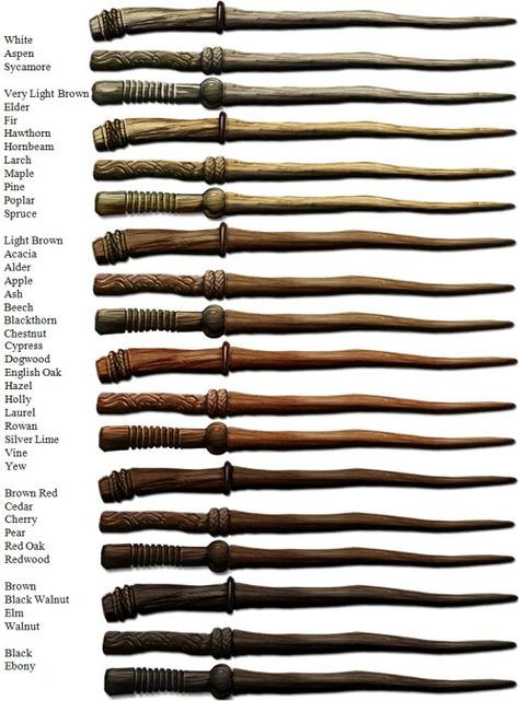 All the pottermore wand types. :) Harry Potter Wands Types, Pottermore Wand, Quiz Harry Potter, Harry Potter Test, Hery Potter, Harry Potter Wands, Harry Potter Journal, Classe Harry Potter, Wand Woods