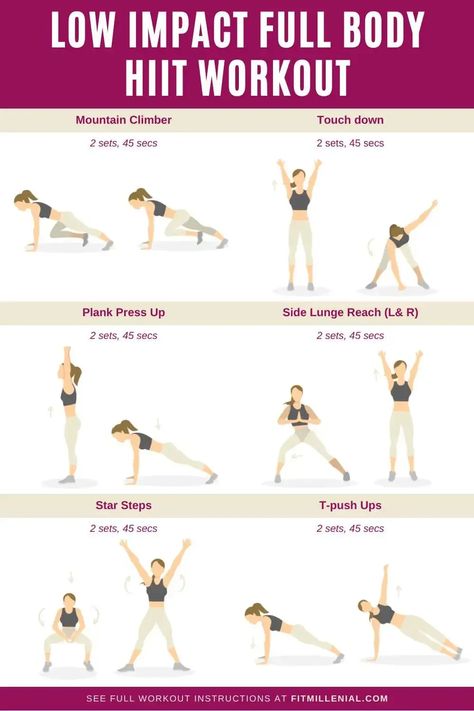 Low Impact Full body Hiit Workout at home 10 Mins Workout At Home, At Home Apartment Workout, Low Impact At Home Workout, Full Body Low Impact Workout, 10min Workout At Home, 15 Minute Low Impact Workout, Hitt Workout Pilates, Low Cardio Workout At Home, Easy Low Impact Workouts To Do At Home