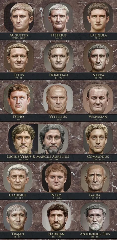 Imperiul Roman, Sejarah Kuno, Egiptul Antic, Roman Legion, Empire Romain, History Facts Interesting, Ancient Warfare, Roman Emperor, Roman History