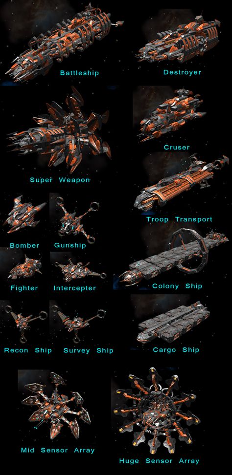 Galactic Civilizations II: Metaverse Starship Design Spaceship Concept, Sci Fi Starship, Spaceship Design Concept Art, Space Engineers Ships Design, Mothership Spaceship, Sci Fi Spaceship Concept Art, Starship Concept Art, Space Station Concept Art, Space Engineers Game