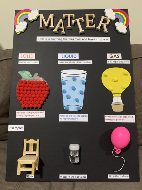 State Of Matter Bulletin Board, Science Project Elementary, States Of Matter Poster Project, Solid Liquid Gas Science Project, Science Fair Projects Elementary, Time Science Project, Science In Everyday Life Project, Grade 2 Science Projects, Matter Science Project