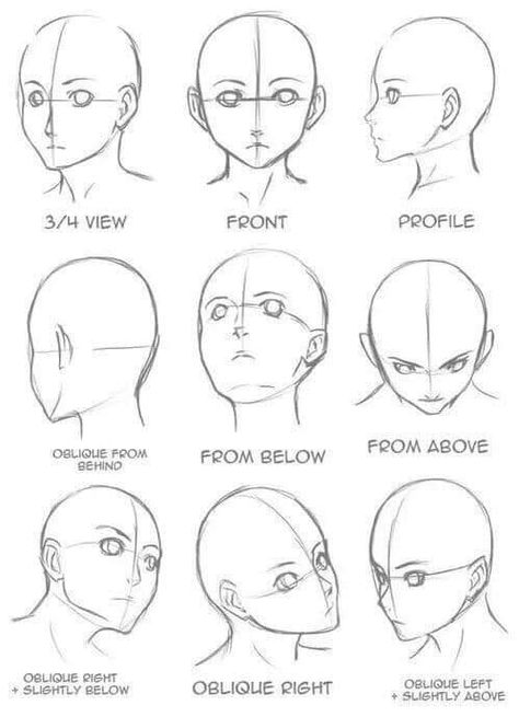 Angled Face Reference, Easy Anatomy Drawing, Inkblot Cartoon, Inkblot Art, Skitse Bog, Easy Pencil Drawings, Portrait Au Crayon, Anatomy References, How To Draw Anime